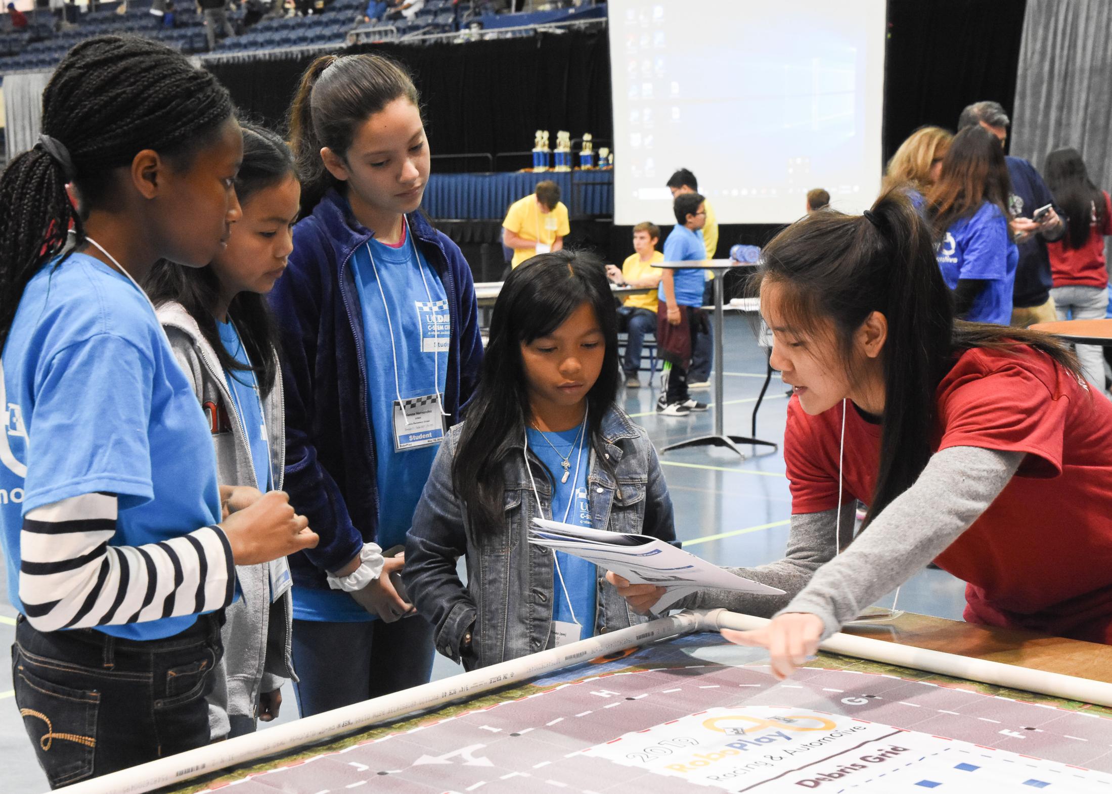 2019 RoboPlay Competition Students