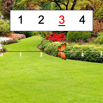 Butterfly counting to 3