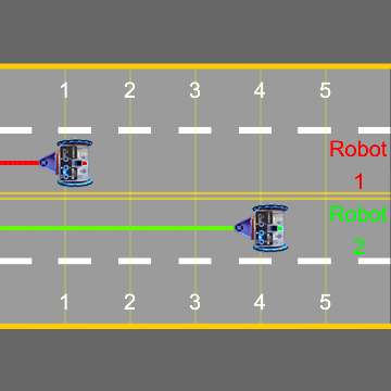 Activity of two robots on street