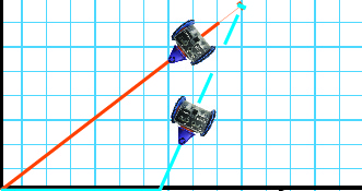 Image of a RoboBlockly activity.