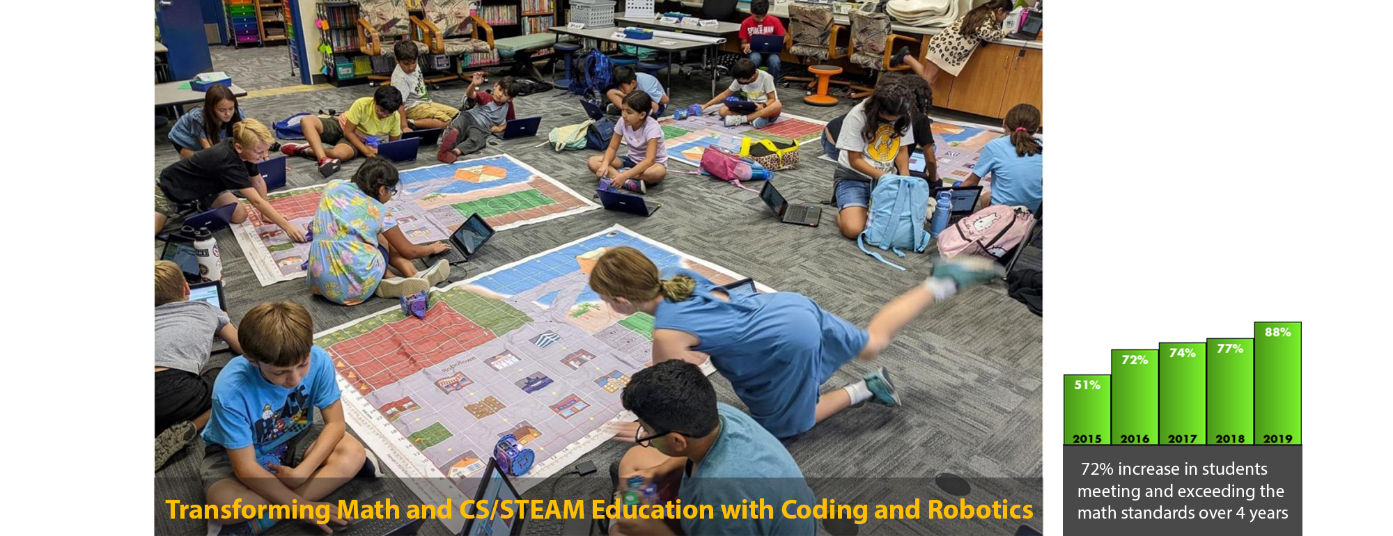 Final cover for C-STEM front page